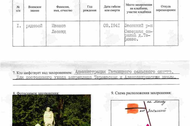 Паспорт захоронения в окрестностях деревни Теряево.